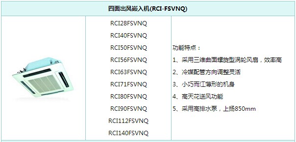 日立空調RCI系列