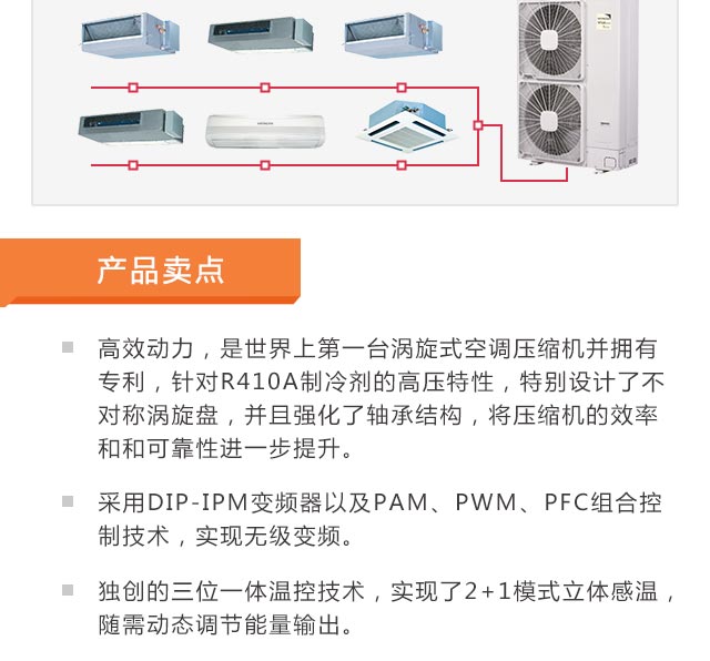 家庭多大面積安裝中央空調(diào)好