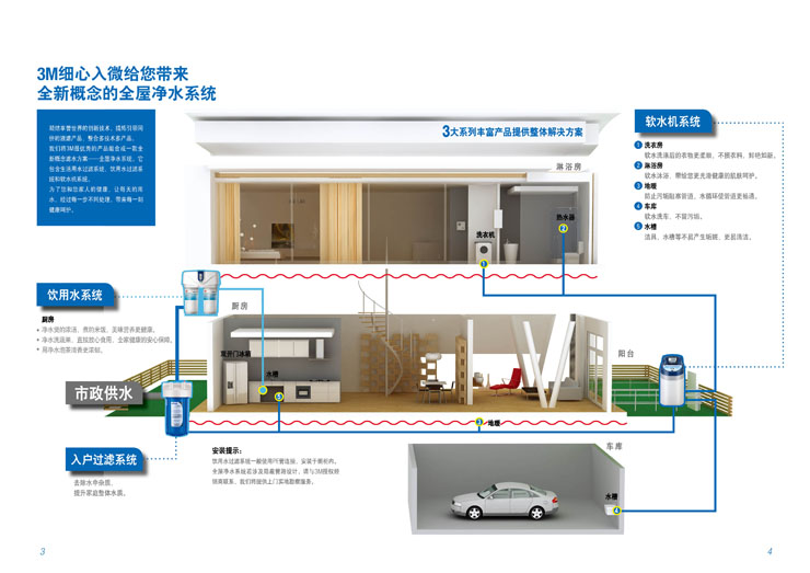 3M凈水器的優(yōu)勢