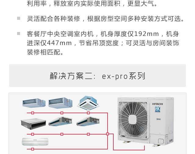 安裝小戶型中央空調(diào)吊頂好嗎